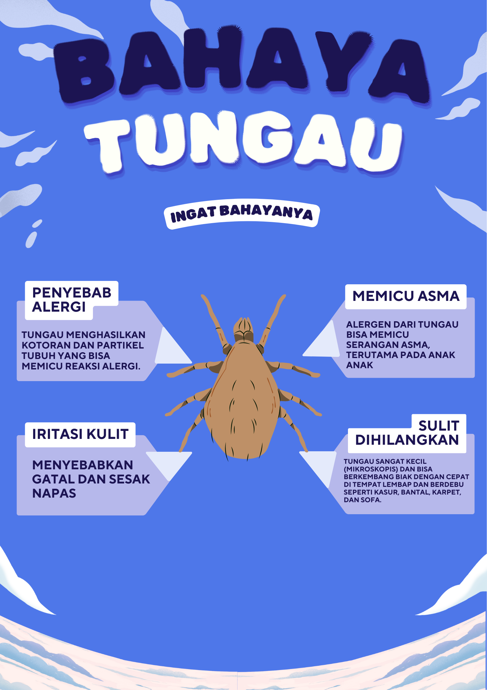 gambar layanan